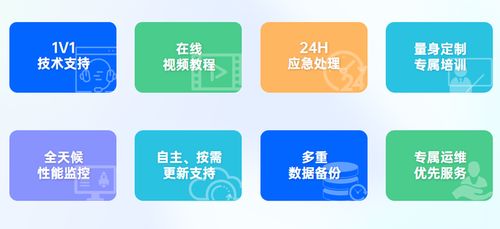 數字化時代 如何快速實現數字化轉型并搶占低代碼賽道機遇，提升數字內容制作服務